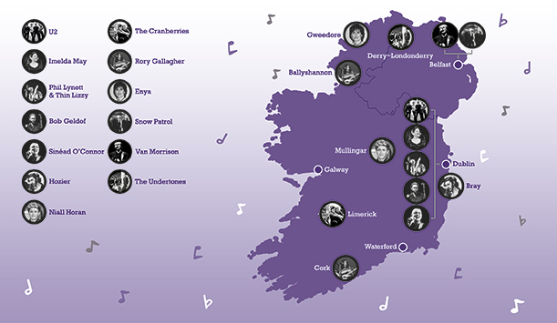 Take a look at the most rock and roll landmarks around Ireland